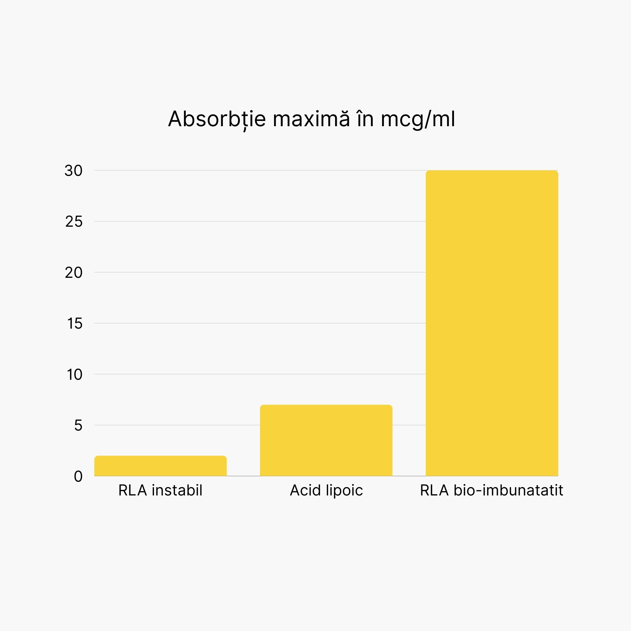 (Rumunština) (kopie)